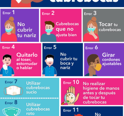 Invita Secretaría de Salud a usar correctamente el cubrebocas en espacios abiertos y cerrados