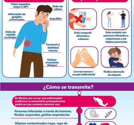 Emite Secretaría de Salud acciones preventivas ante la Viruela Símica