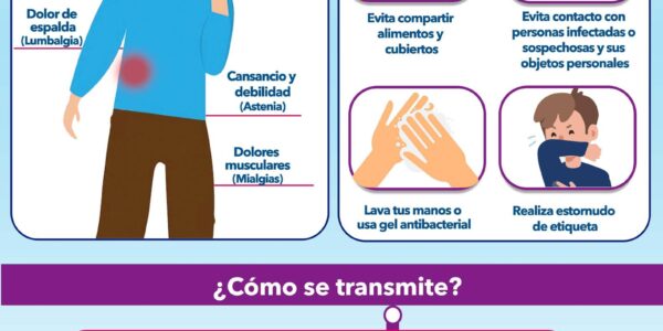 Emite Secretaría de Salud acciones preventivas ante la Viruela Símica