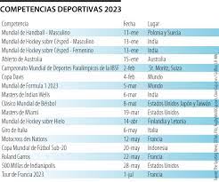 Se anunció mínimo de 26 principales campeonatos y mundiales de los deportes 2023